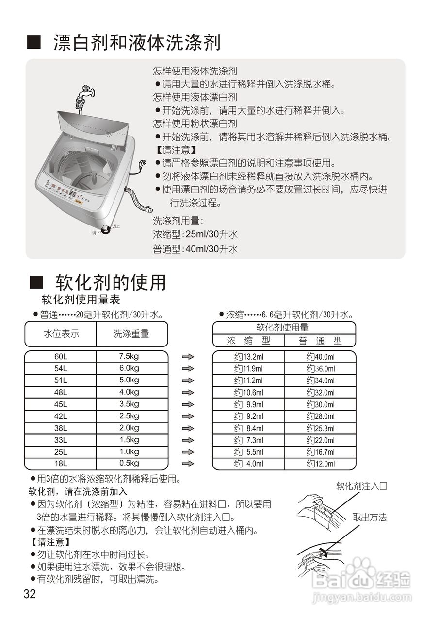 松下XQB75-Q750U洗衣机使用说明书:[4]