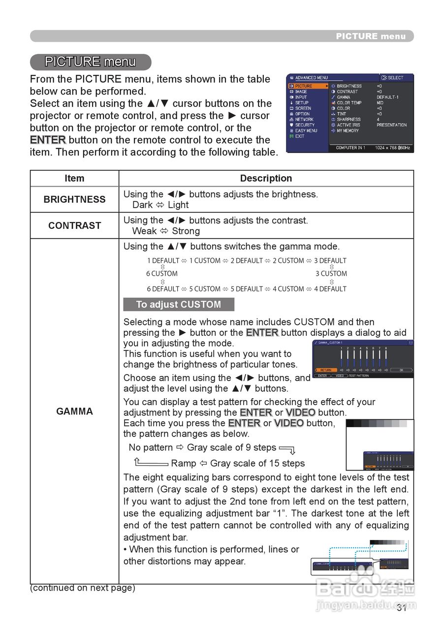 日立CP-SX12000投影机使用说明书:[4]