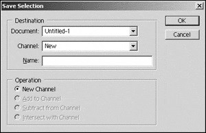 Photoshop教程之——抠图