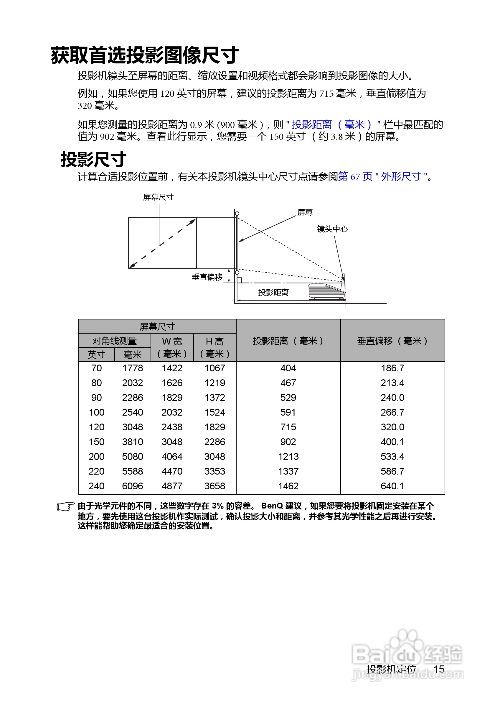 明基BenQ MX880US投影机使用说明书:[2]