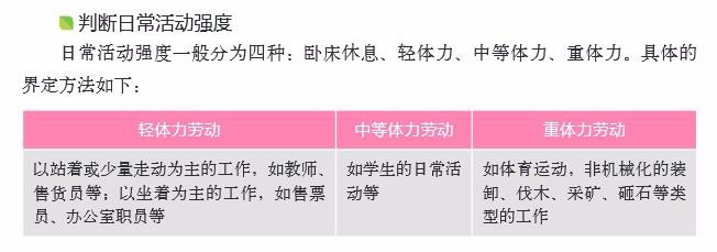 高脂血症的主要依据是 什么？