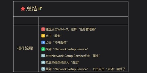 win10更改适配器设置没有wlan怎么解决