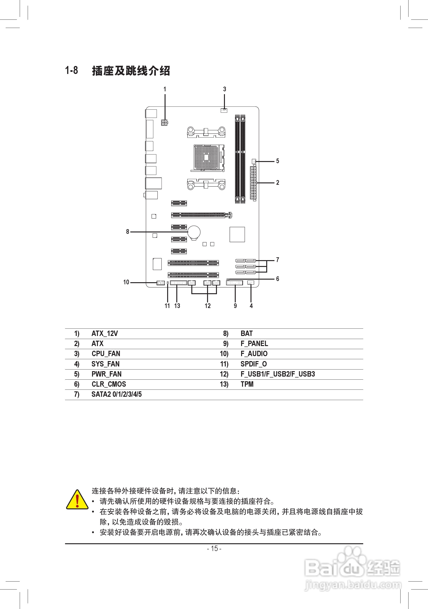 技嘉GA-A55-S3P主板使用手册:[2]