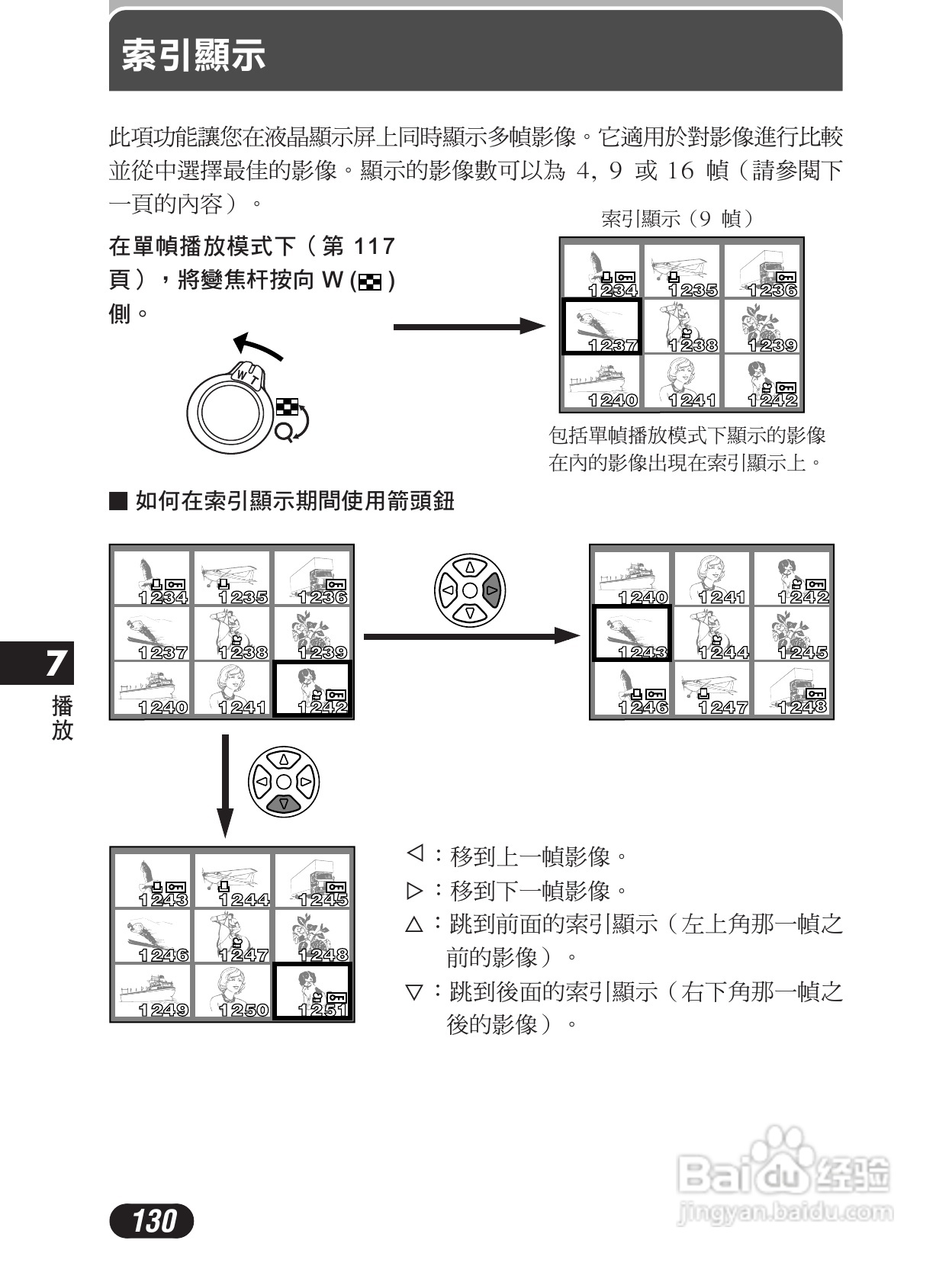 Olympus奥林巴斯C-4000Z数码相机说明书:[13]