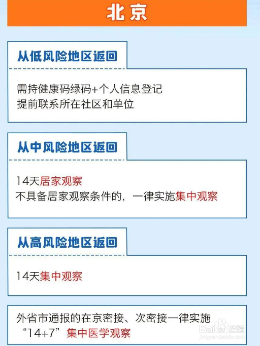 春节返乡要隔离吗?