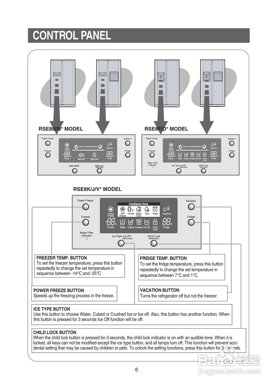 三星RSE8KPPS电冰箱使用说明书:[1]