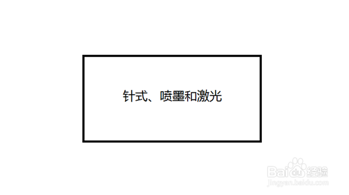 怎么选配打印机