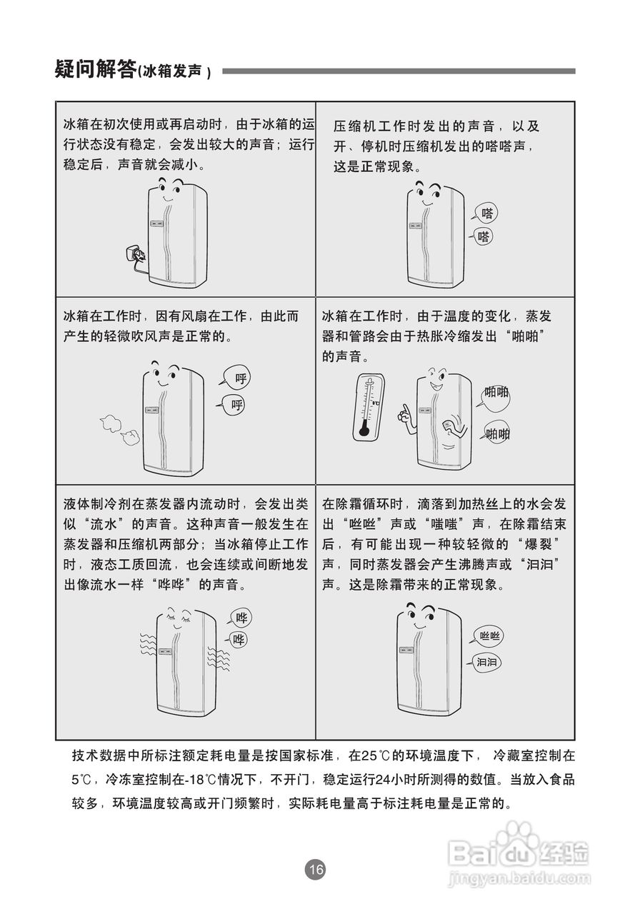 海尔BCD-539WTY冰箱使用说明书:[2]