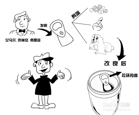 喝完那么多易拉罐，你也不晓得那一圈迷之凸起有啥用