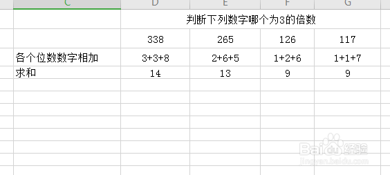 3的倍数的特征怎么证明