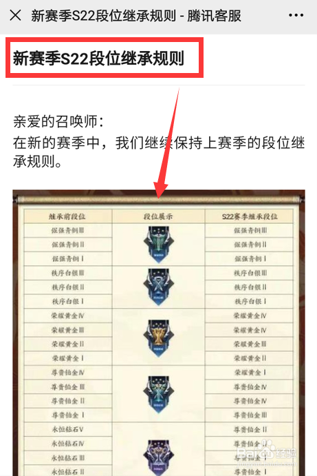怎么查王者荣耀s22赛季段位继承规则
