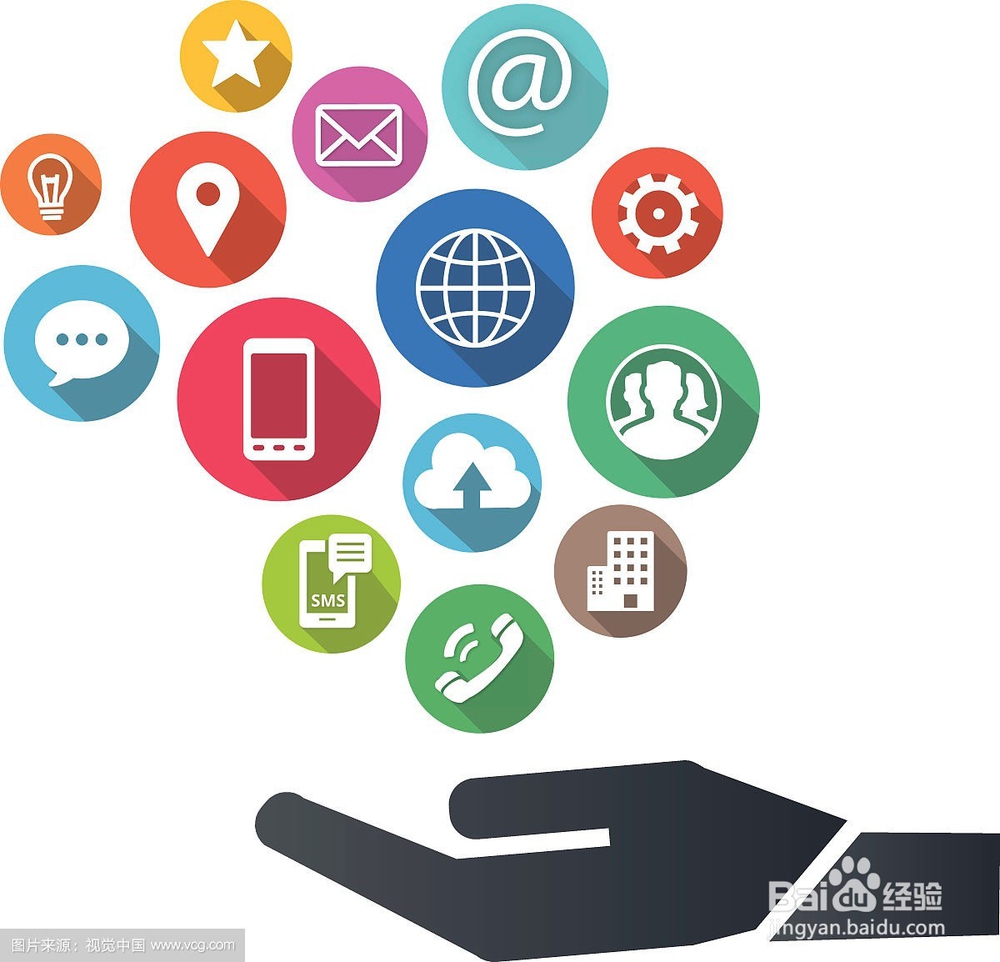 市场营销调查方法