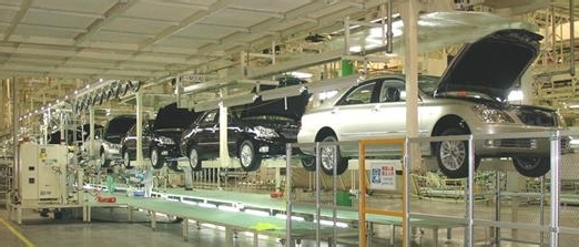 行业分析报告：[36]汽车检测行业前景分析