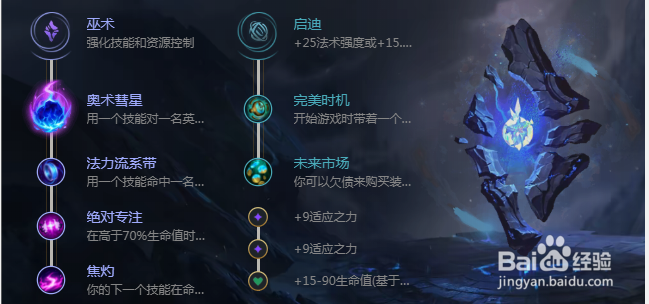 LOL S8最新末日使者 稻草人符文点法&出装玩法