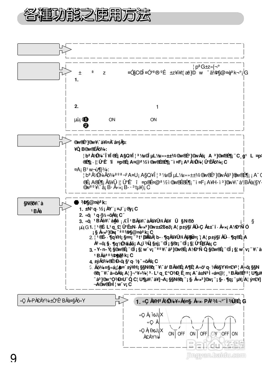 三洋SA-L405空调说明书:[1]