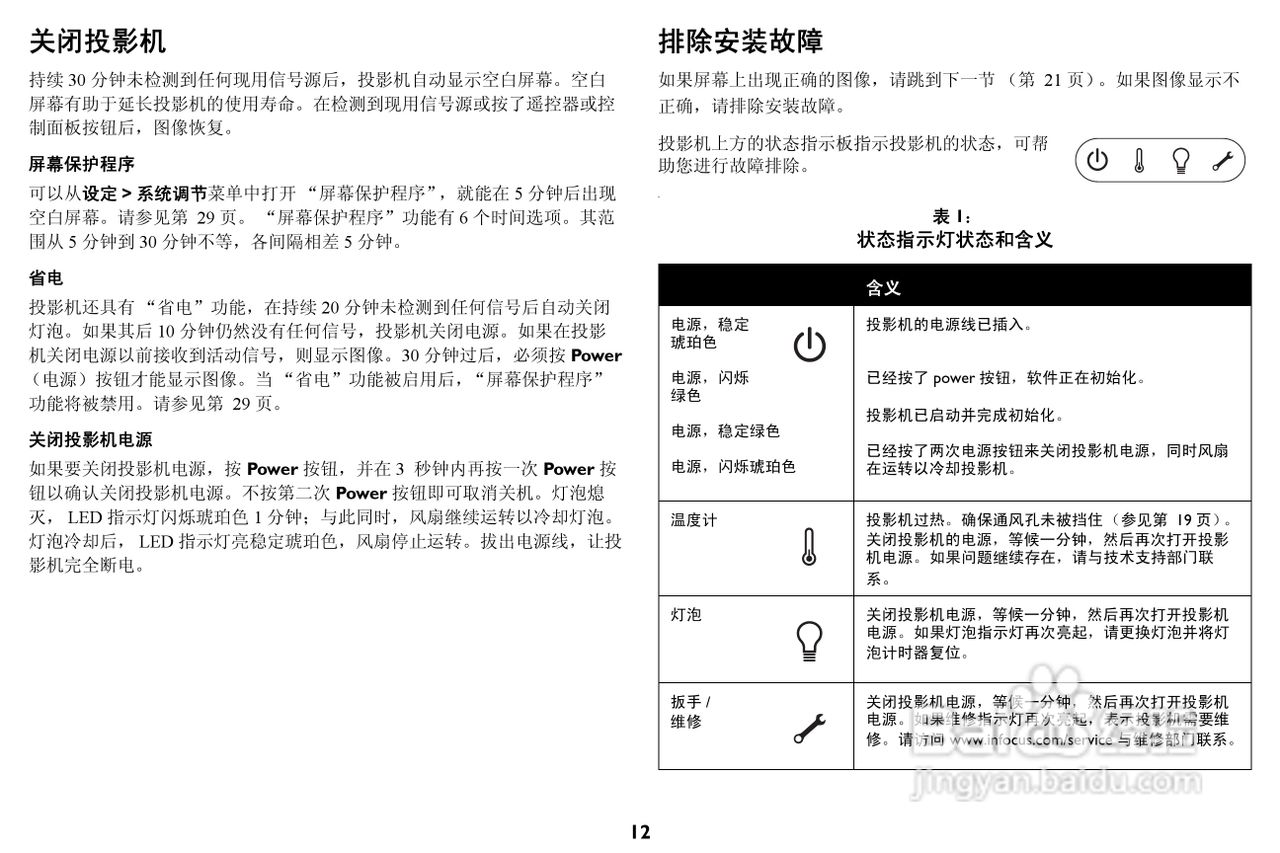 富可视 IN32投影机说明书:[2]