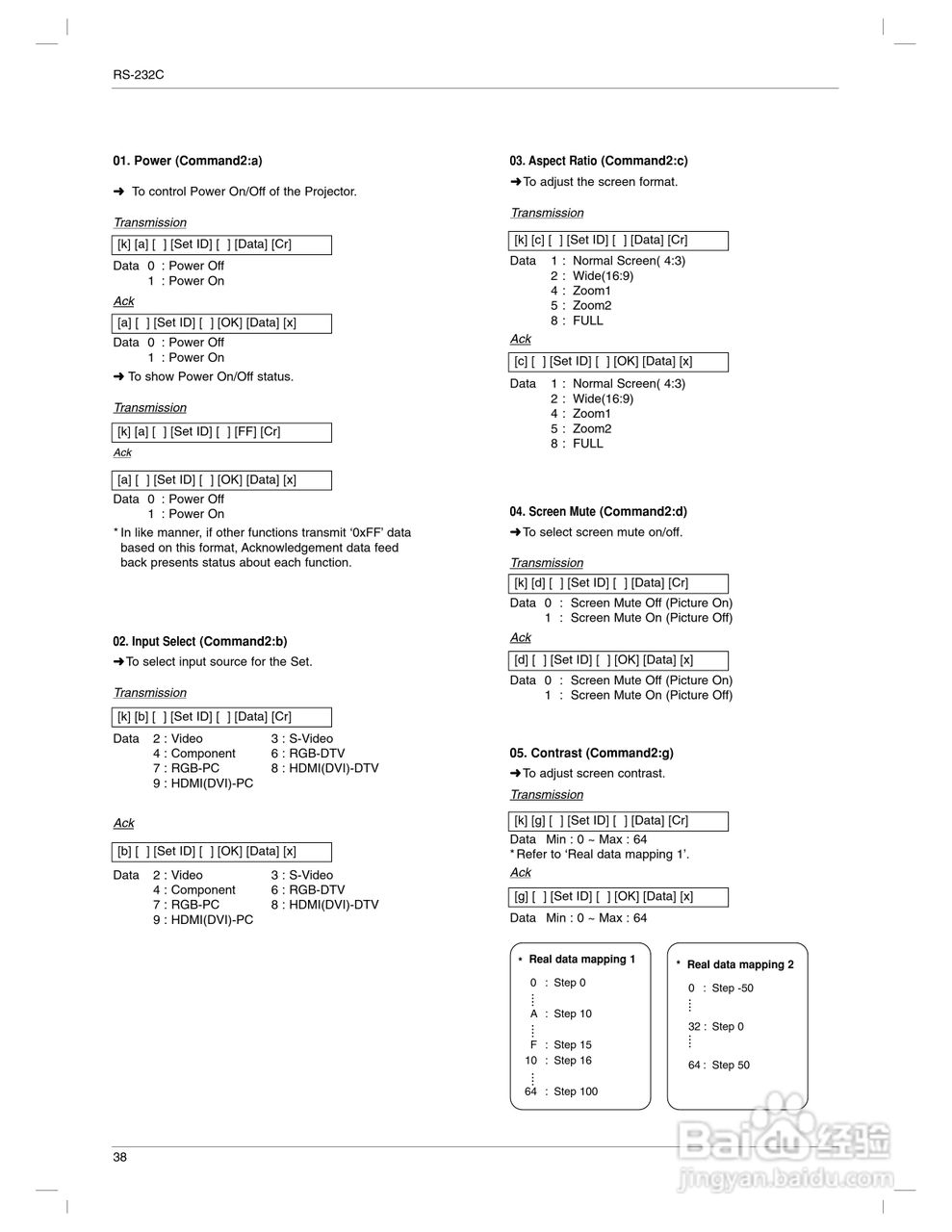 LG AN110-JD投影机说明书:[4]