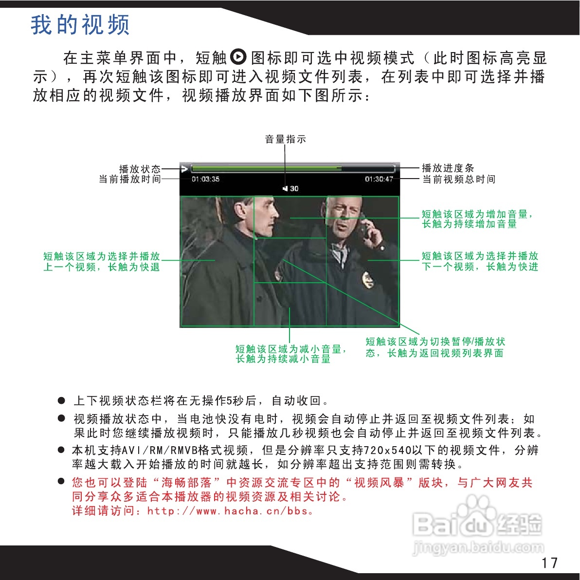 海畅PA70数码影音使用说明书:[2]