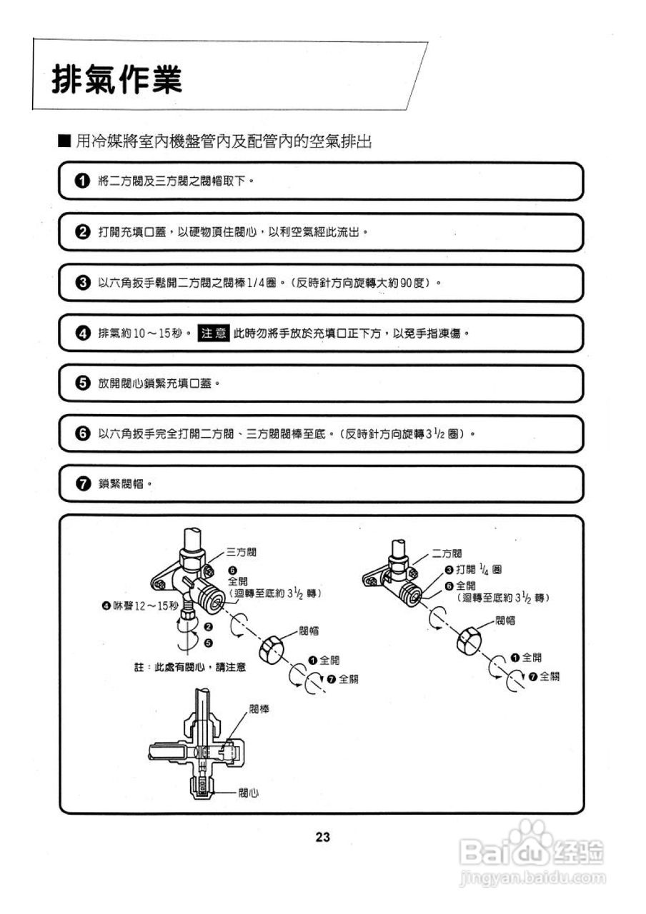 声宝AM-A25V型冷气机说明书:[3]