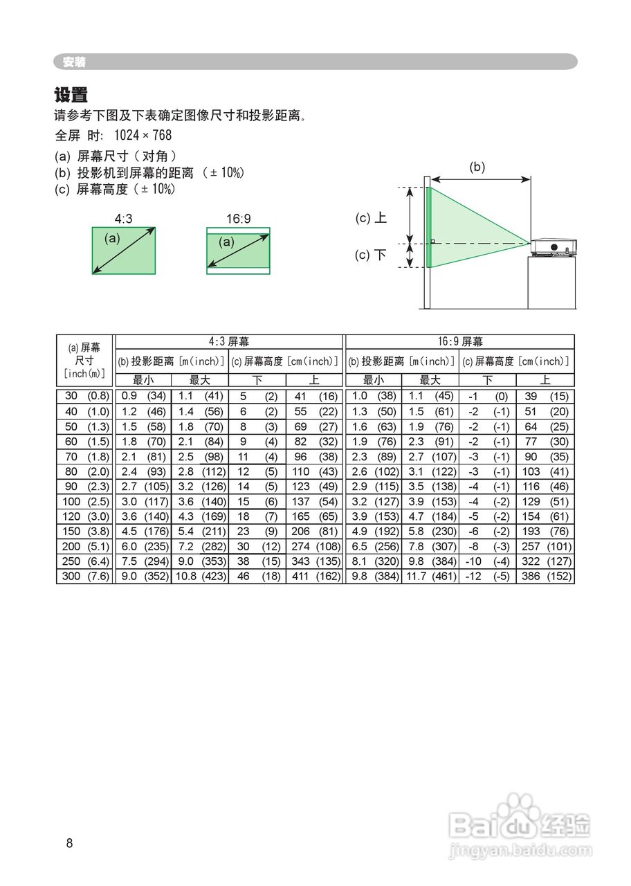 日立 CP-X265投影机说明书:[1]