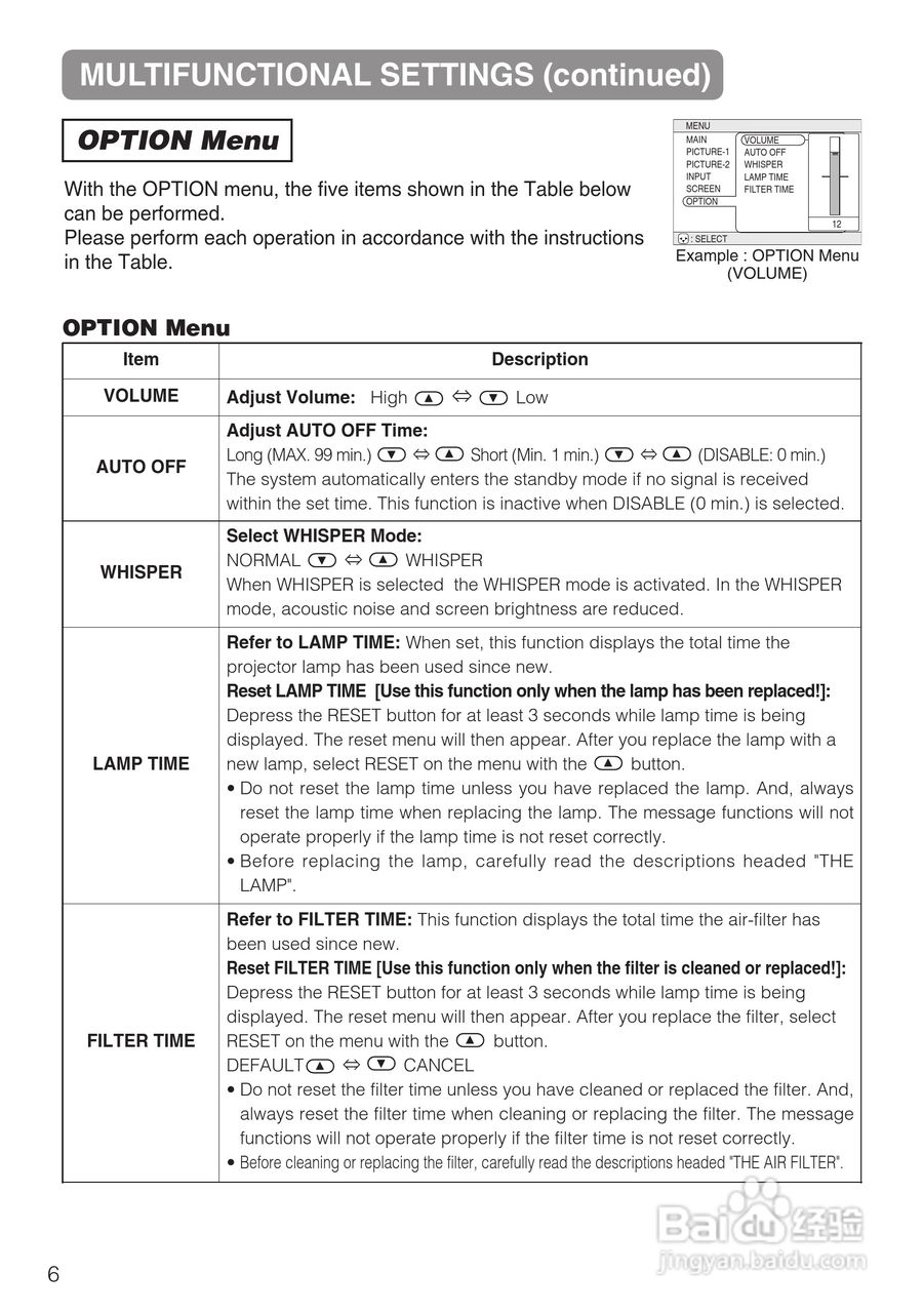 日立 CP-X328W投影机说明书:[4]
