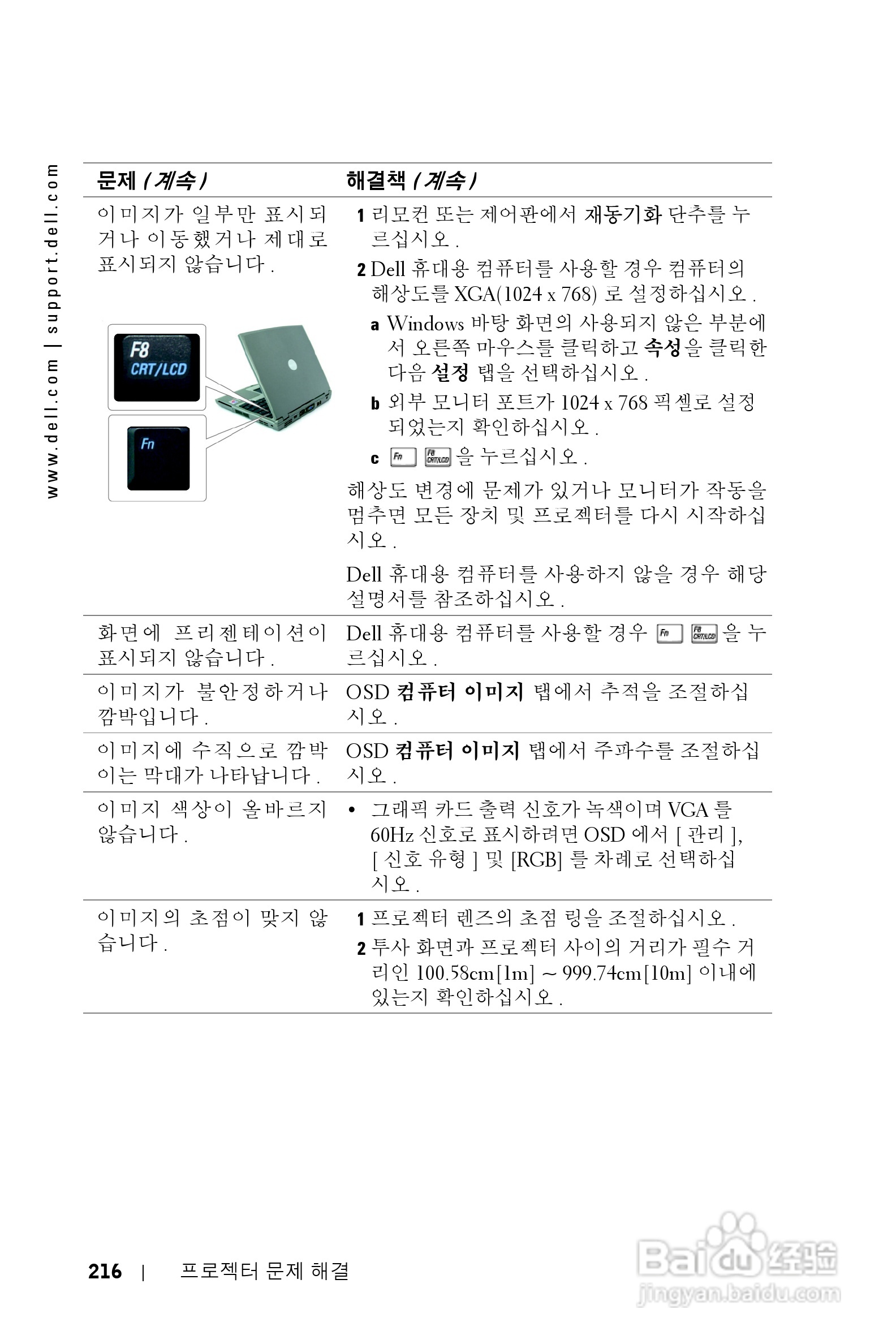 DELL Dell 1200MP Projector投影机说明书:[22]