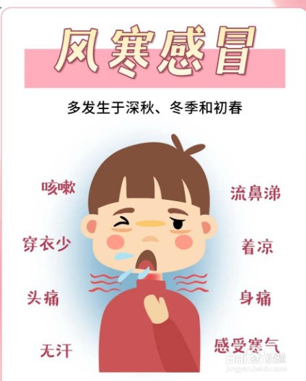 怎么判断是风热感冒还是风寒感冒？