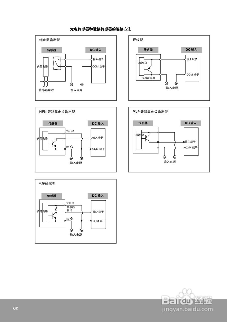 OEMa xNX70系列控制器用户手册:[7]