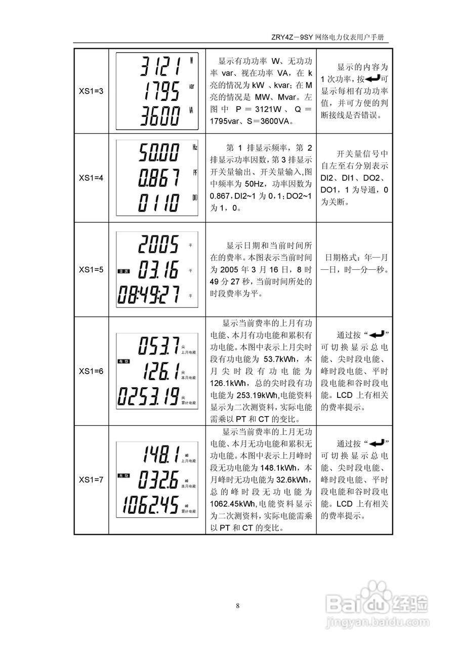 ZRY4Z-9SY多功能网络仪说明书:[1]