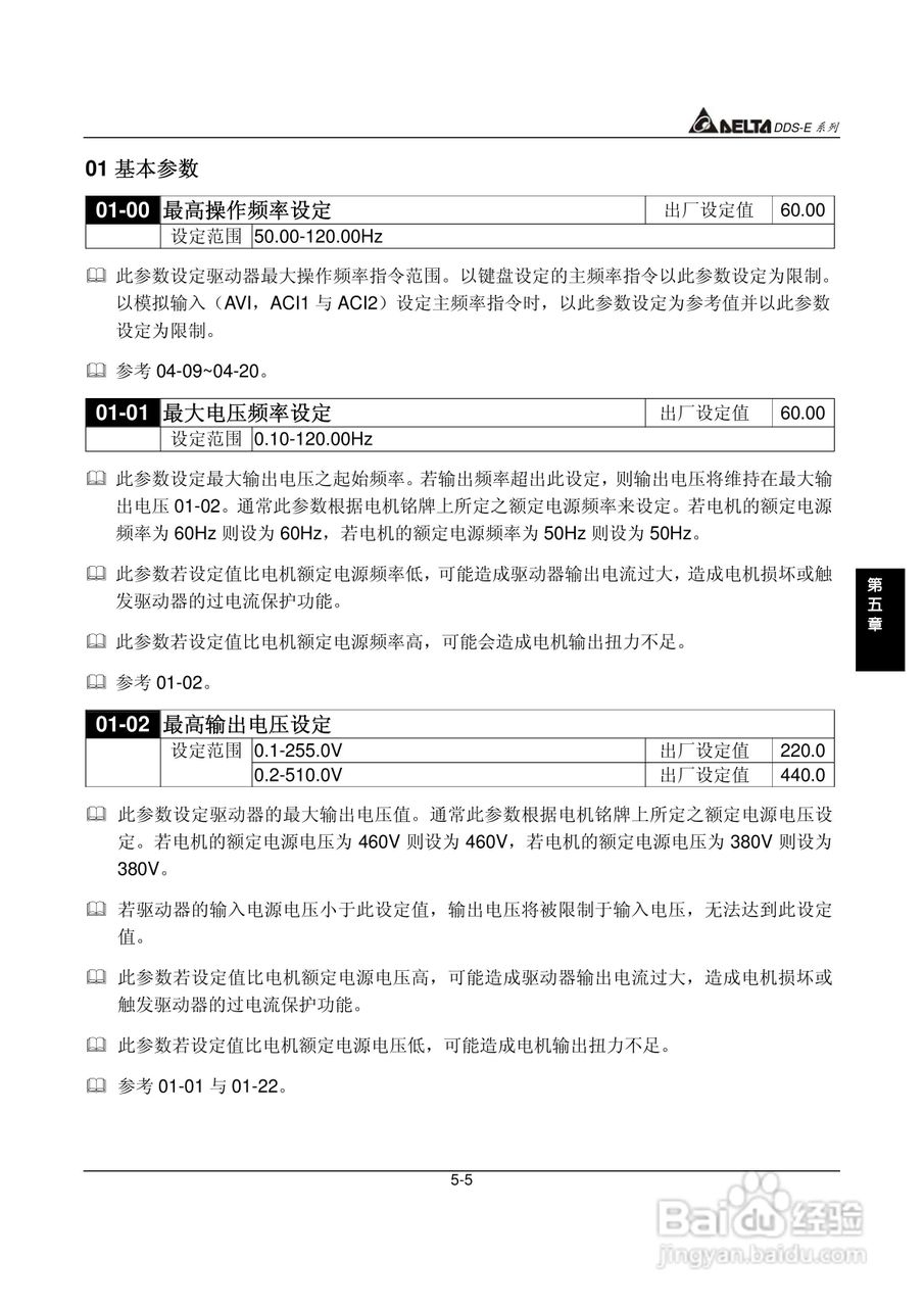 DDS-E专用型交流电机驱动器使用手册:[4]