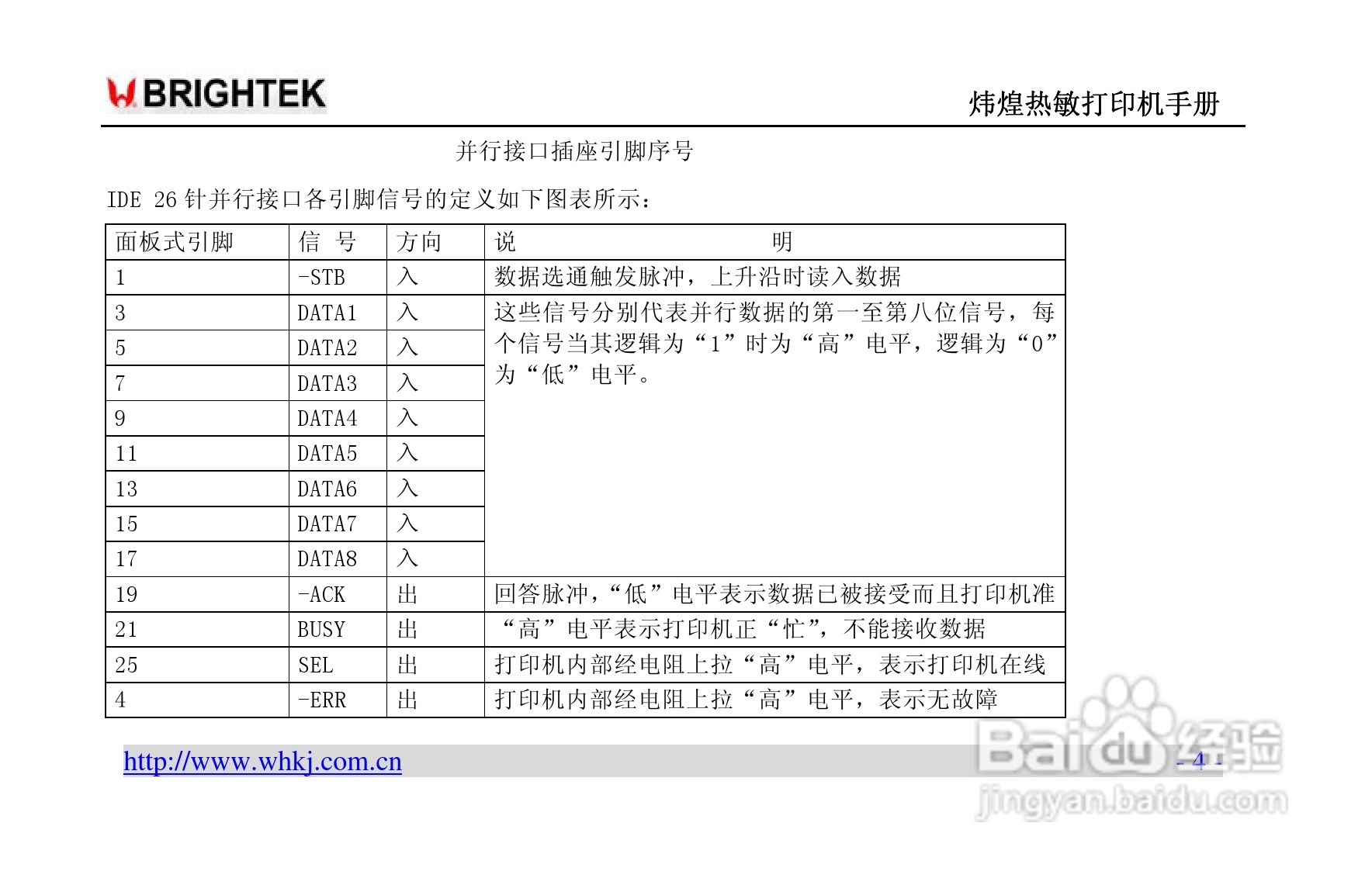 炜煌A8热敏打印机说明书:[1]
