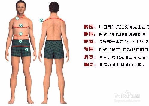 服装私人定制常用的测量方式？