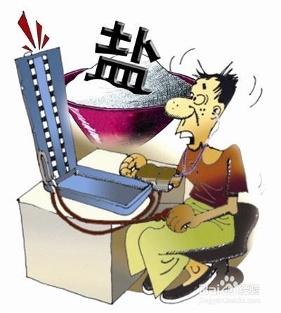 怎样简单的降血压