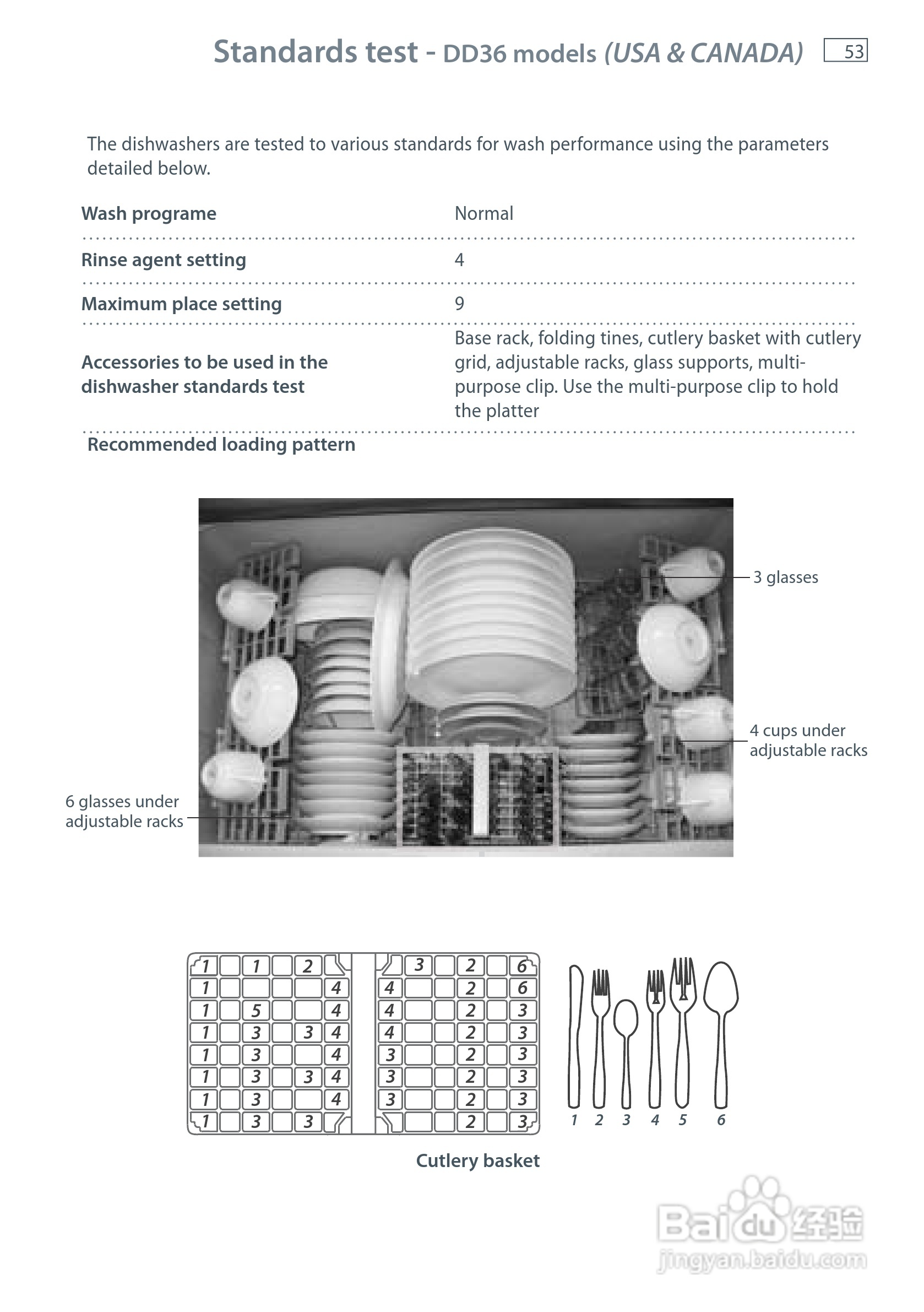 斐雪派克DD90STI2洗碗机说明书:[6]