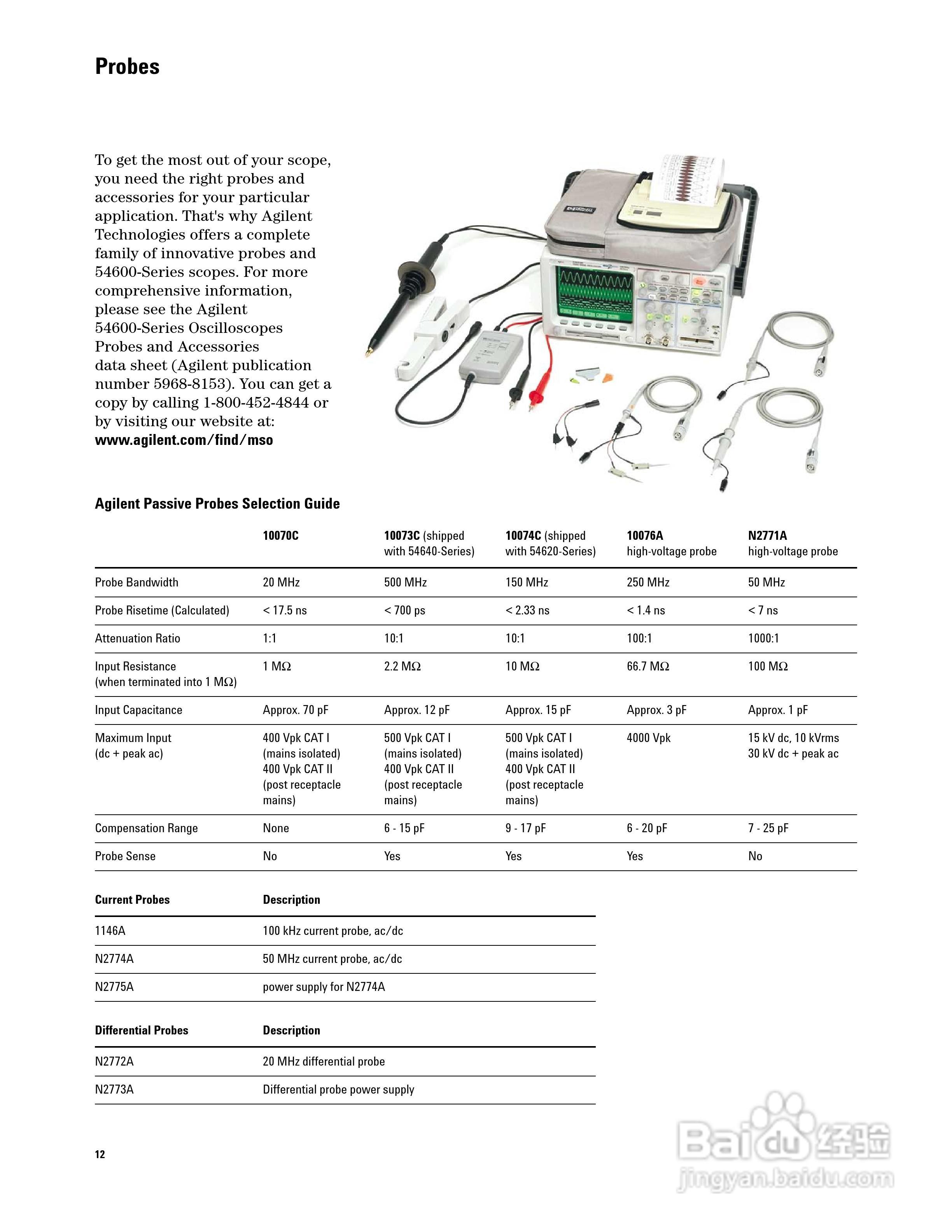 HP 54600SERIES仪器说明书:[2]