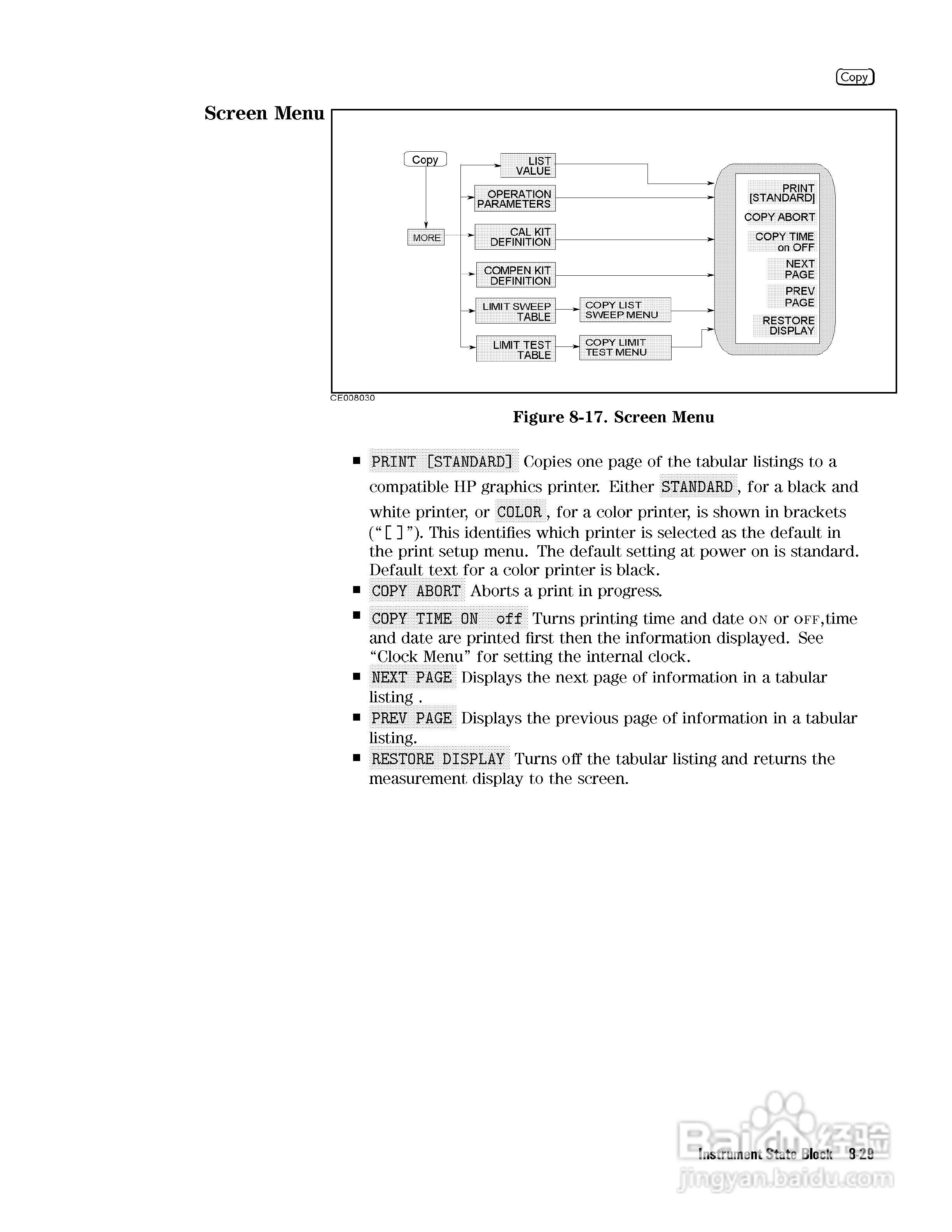 HP4291B分析仪说明书:[20]