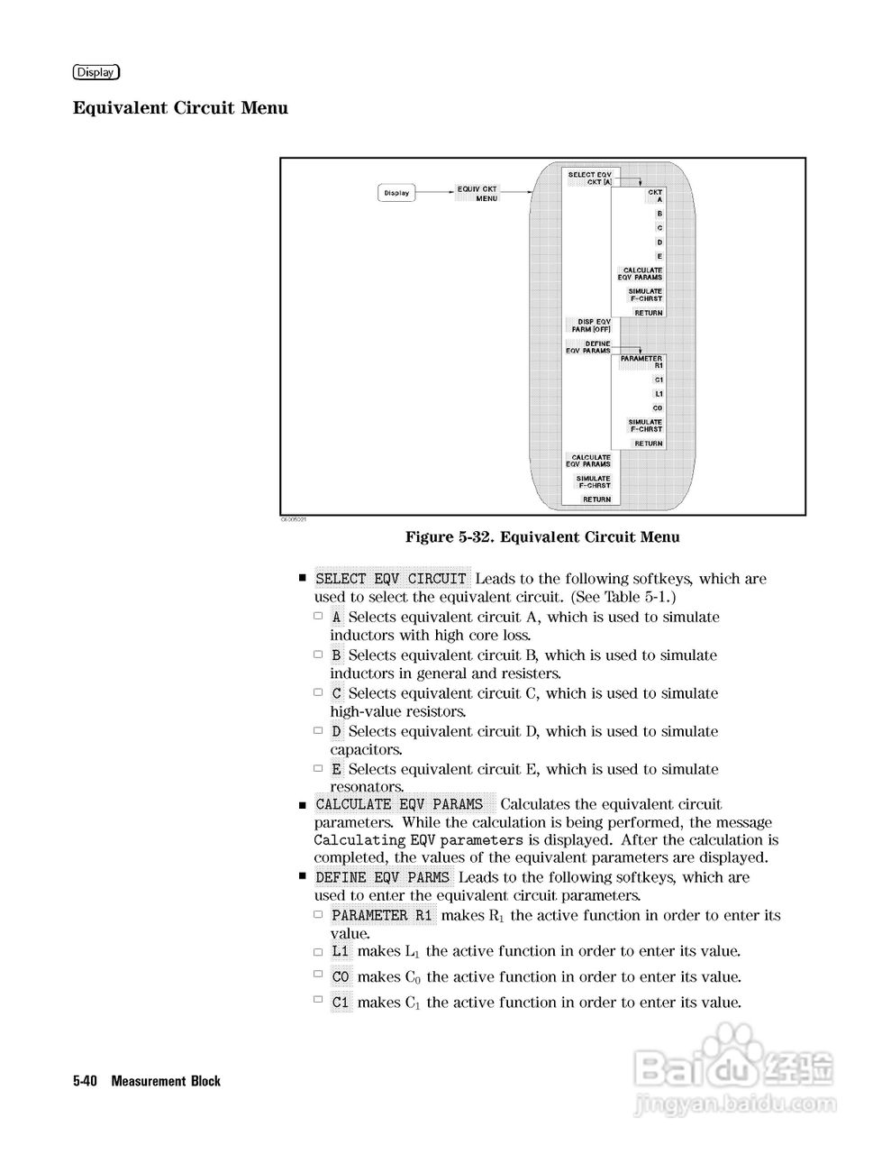 HP4291B分析仪说明书:[11]