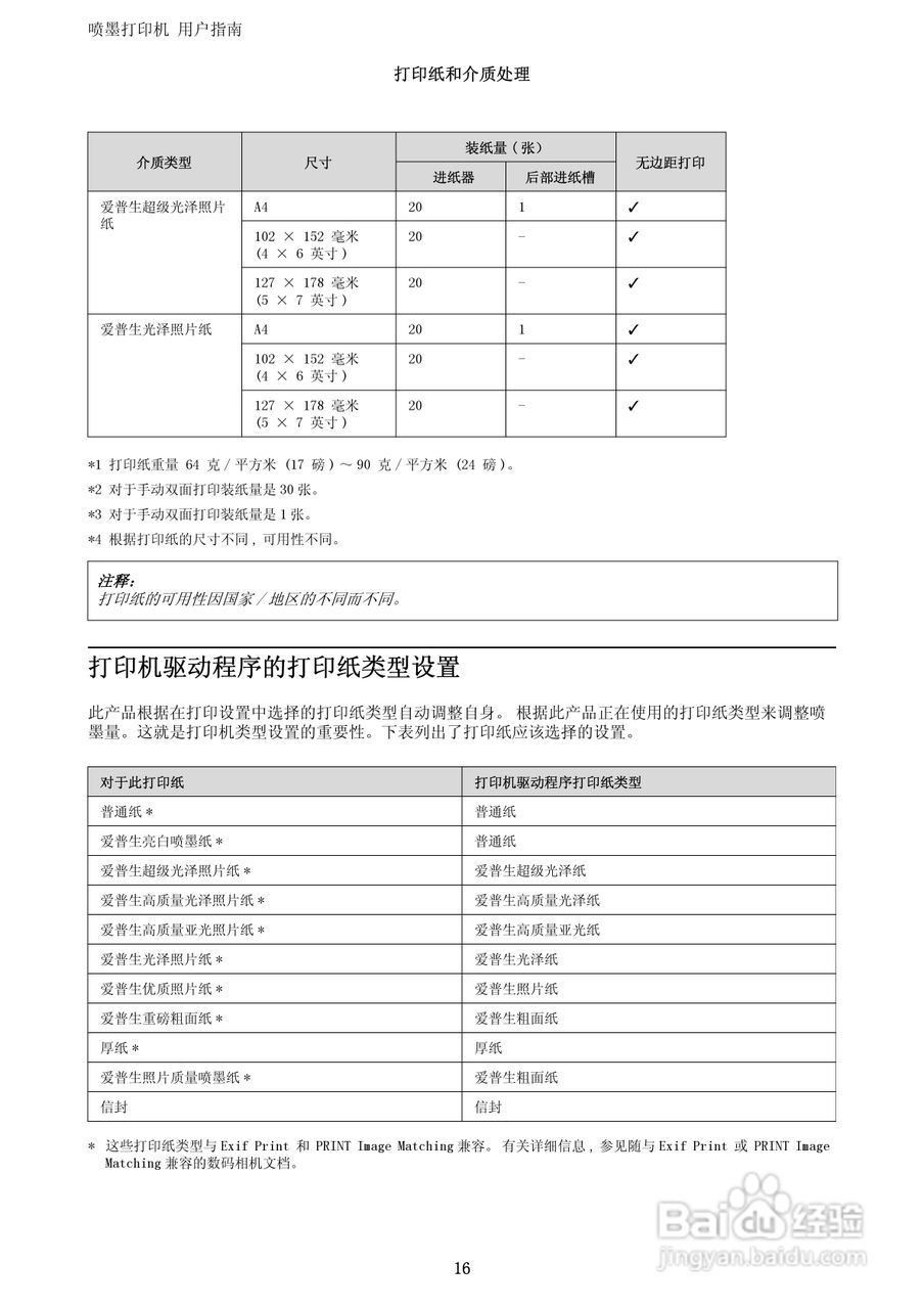爱普生WF-3011打印机说明书:[2]