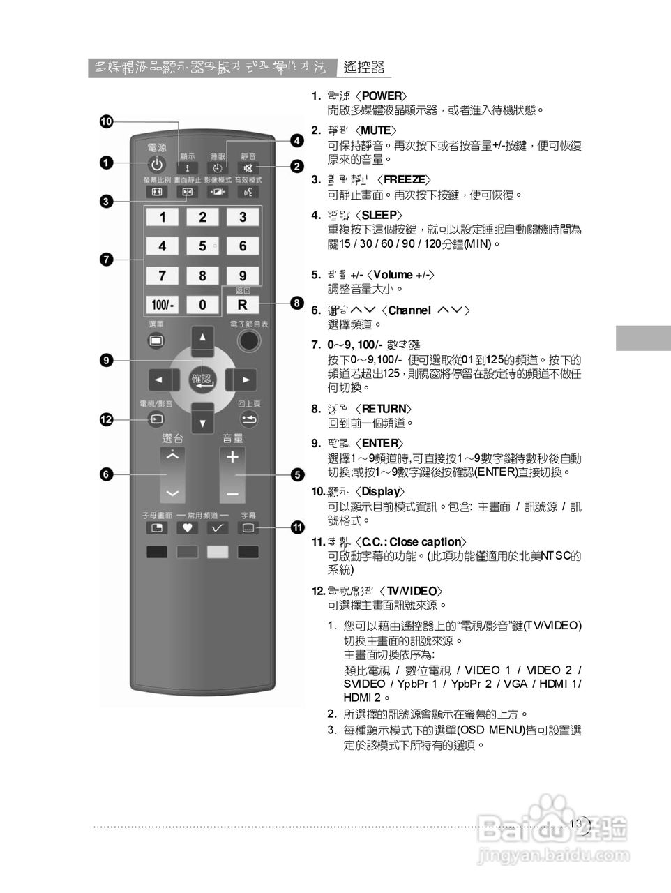 奇美多媒体液晶显示器TL-42W6050D型使用说明书:[2]