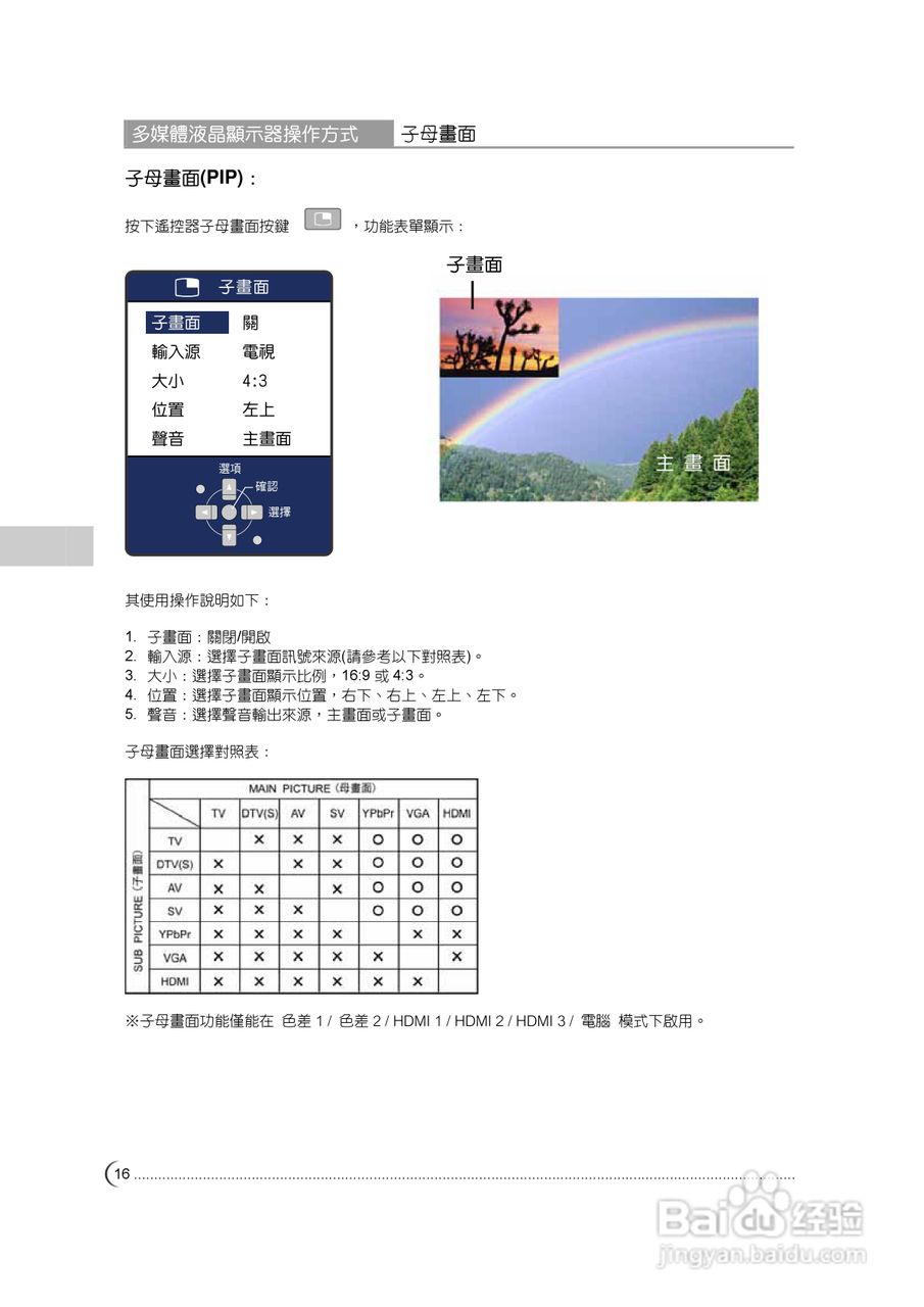 奇美多媒体液晶显示器TL-47X7000D型使用说明书:[2]