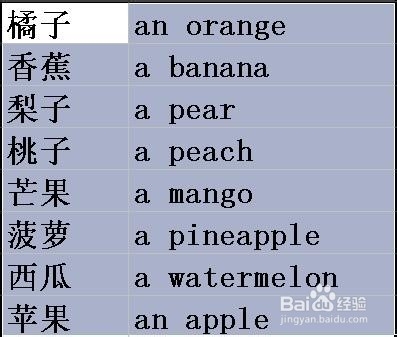 PPT课件助手亲密接触：[10]制作图文对对碰