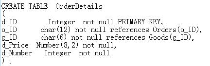 Oracle数据库创建数据表