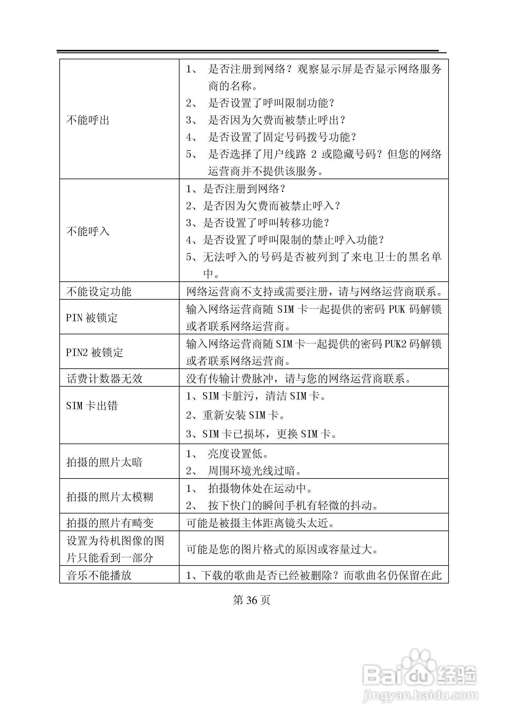 TCL U58手机使用说明书:[4]