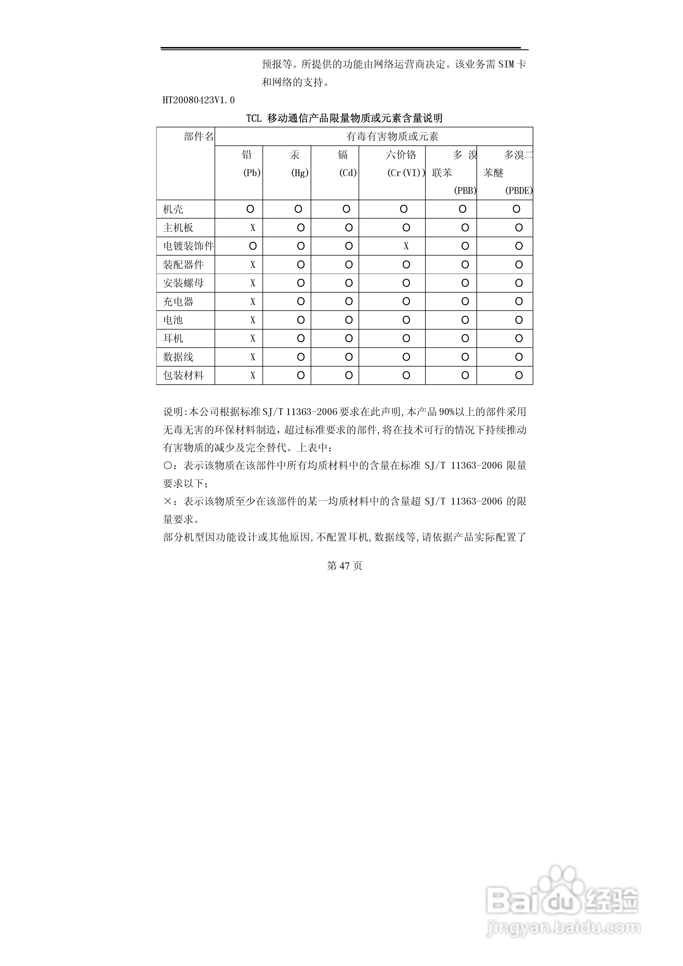 TCL MBO398手机使用说明书:[5]