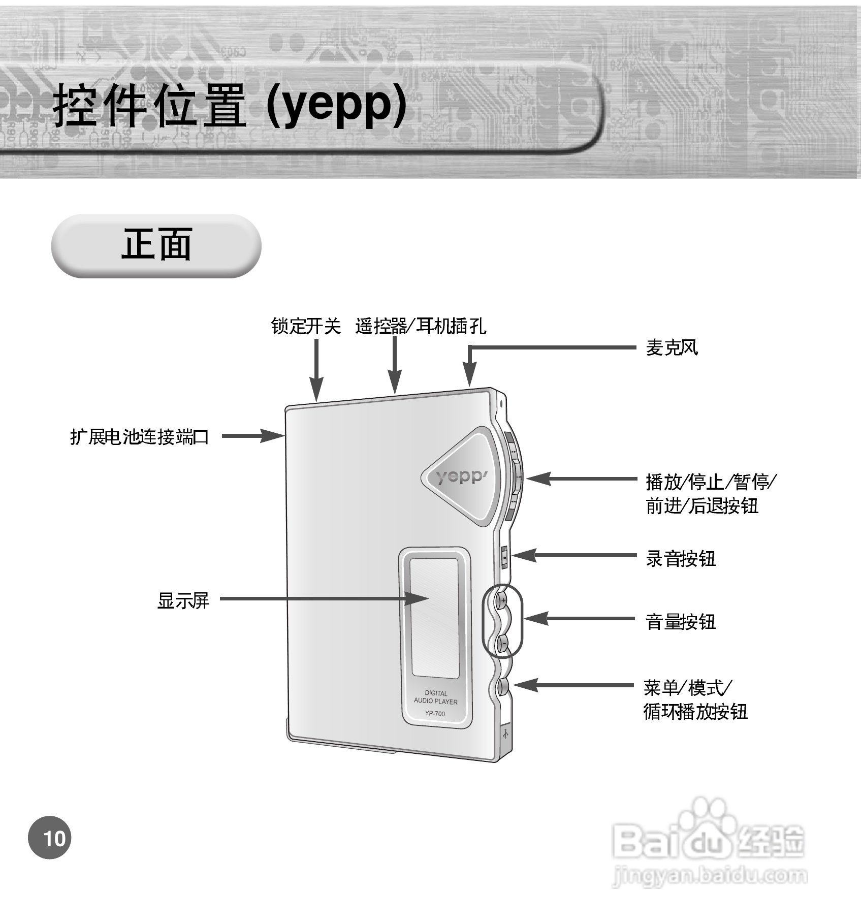 三星YP-700 MP3播放器使用说明书:[1]