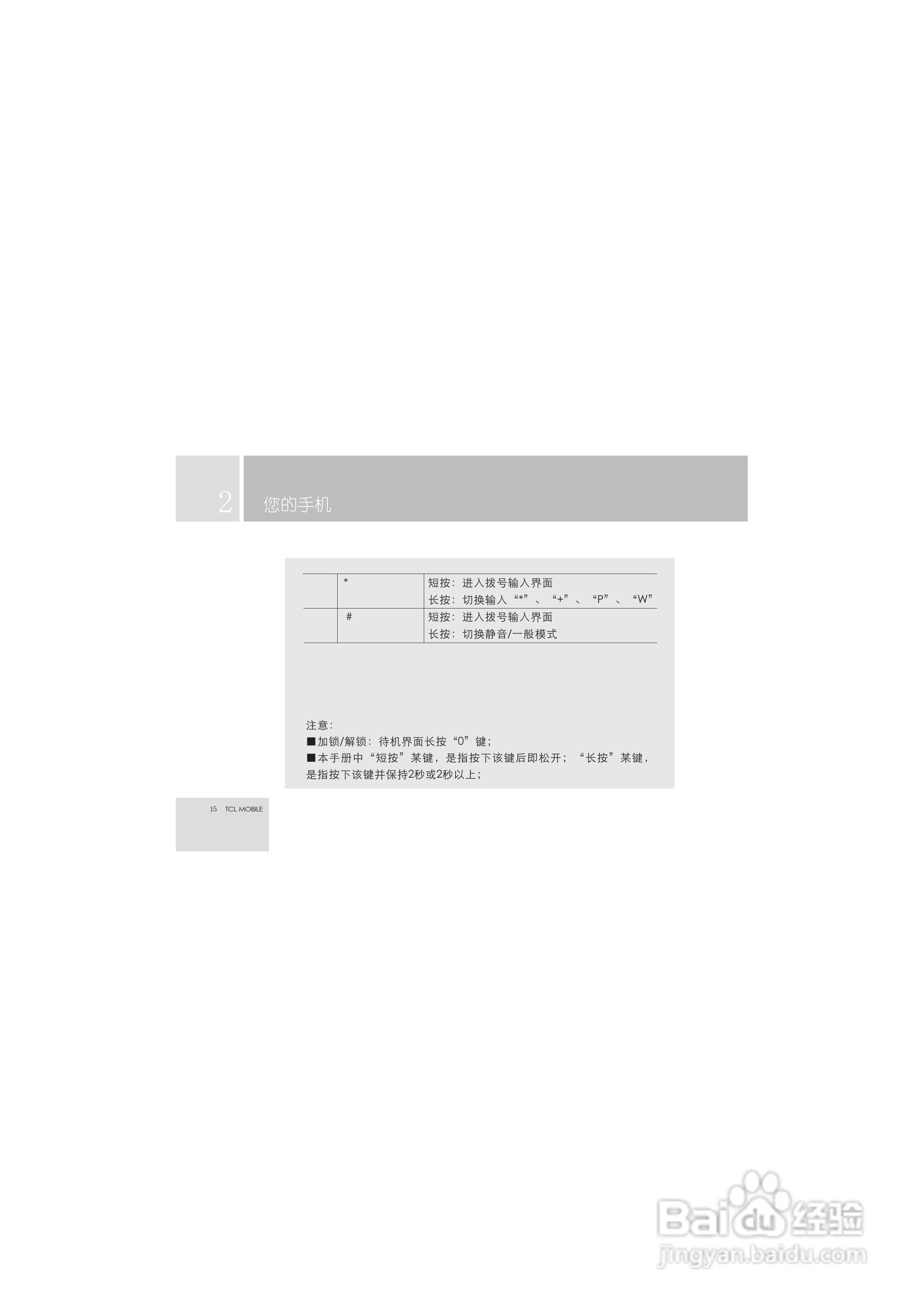TCL M99手机使用说明书:[2]