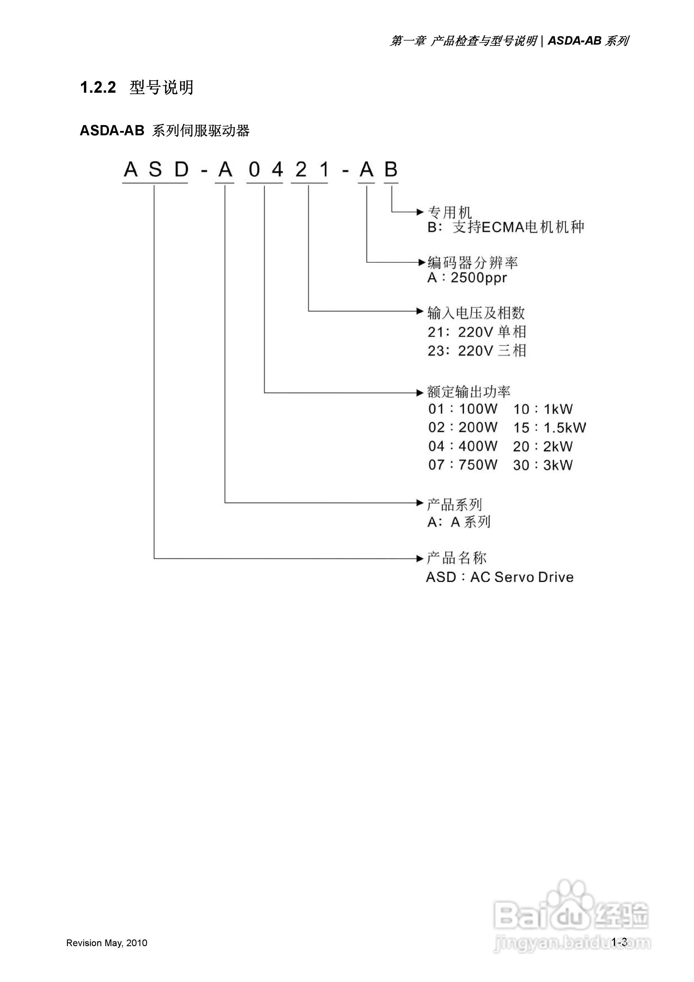 台达ASDA-AB伺服驱动器使用手冊:[2]