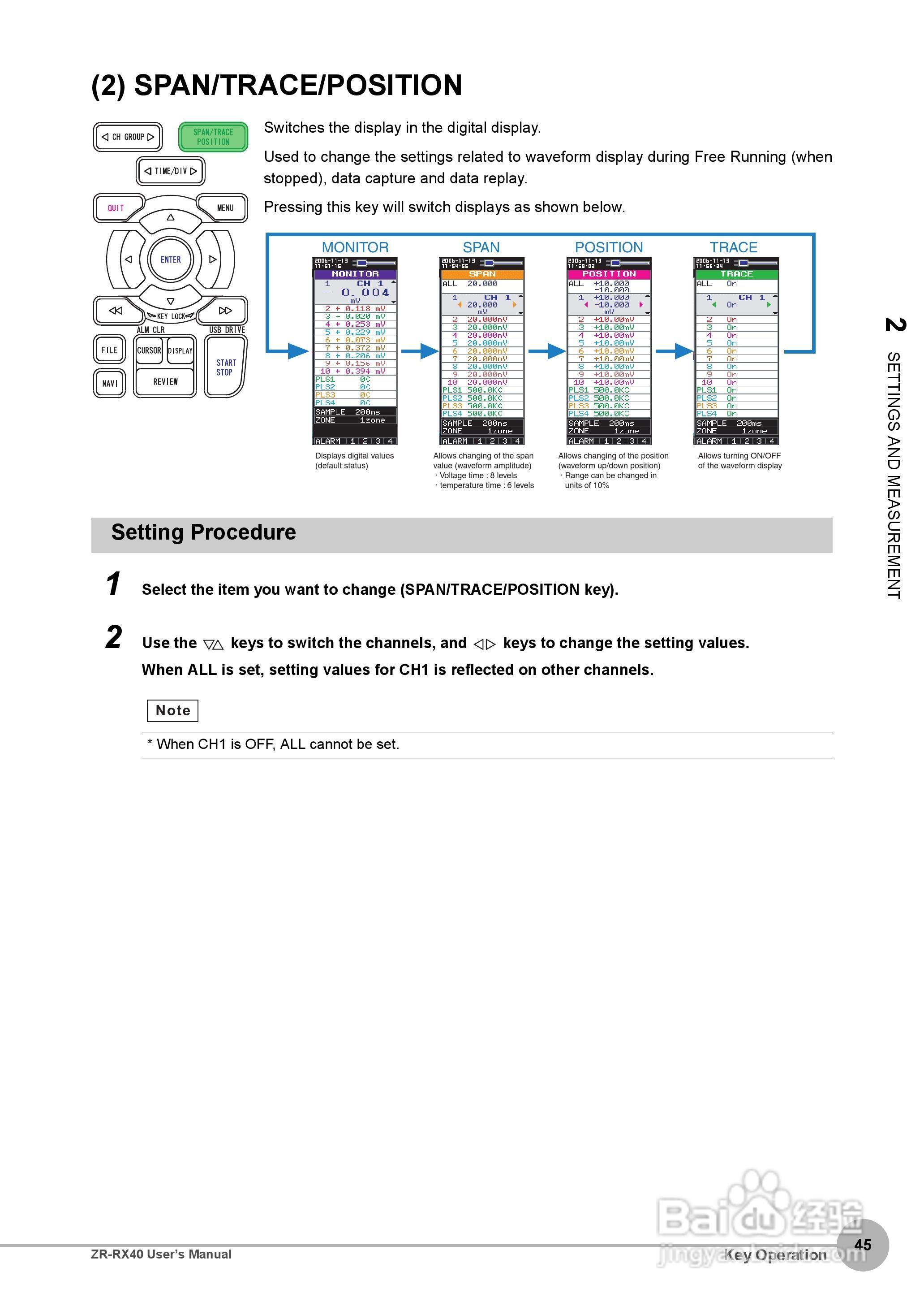 OMRON ZR-RX40多功能记录器说明书:[5]