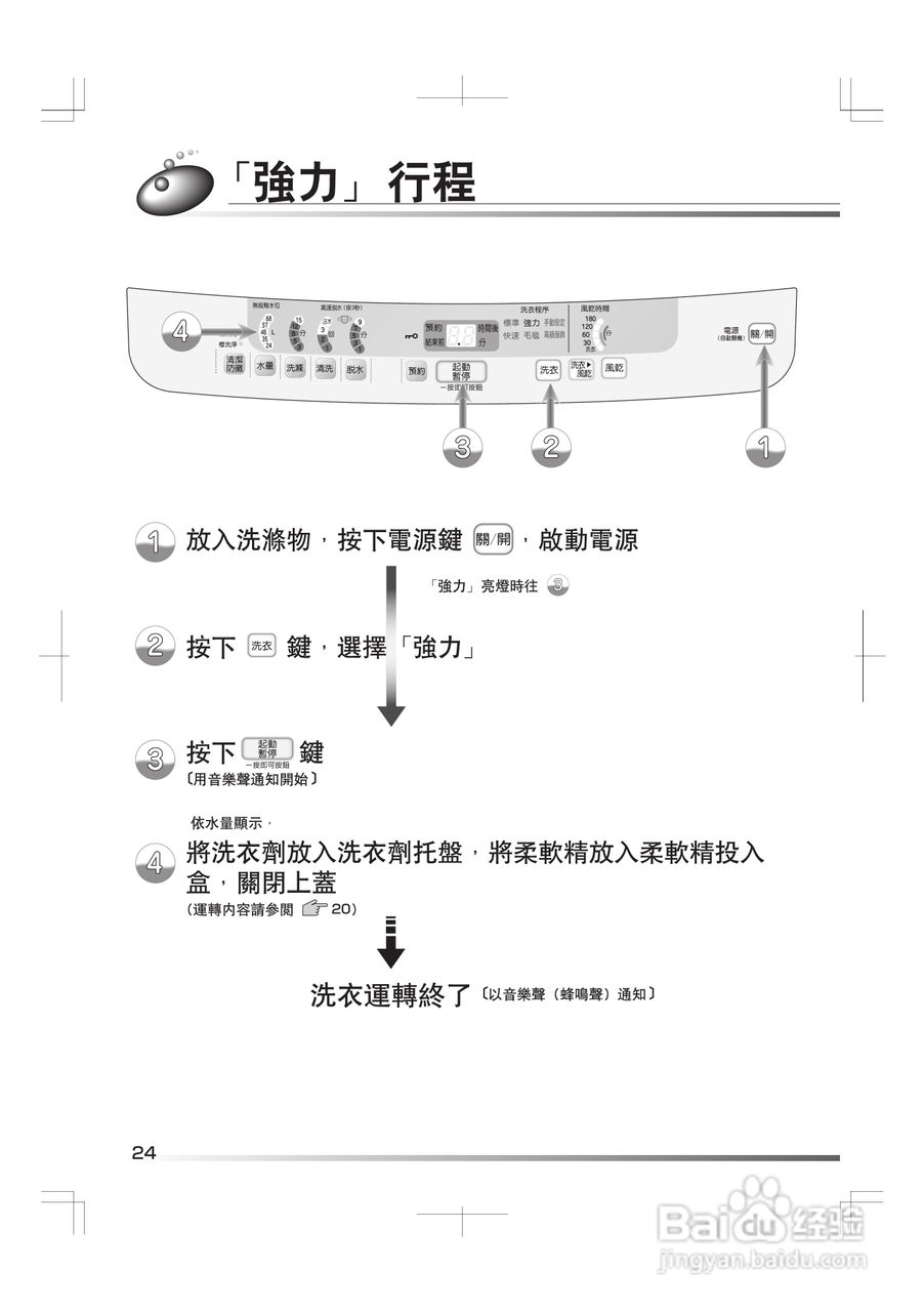 日立SF-BW11G洗衣机使用说明书:[3]