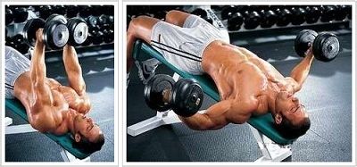 怎样用哑铃练胸肌(收藏版)